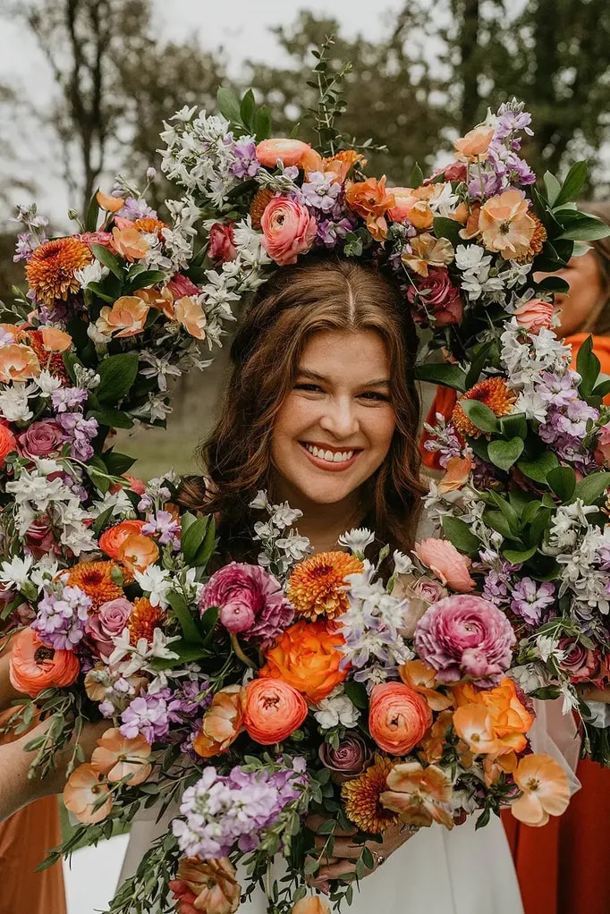 Explore Different Flower Types And Varieties
